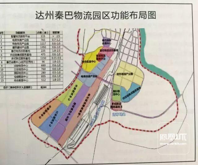 秦巴物流园规划图(来自凤凰山下)
