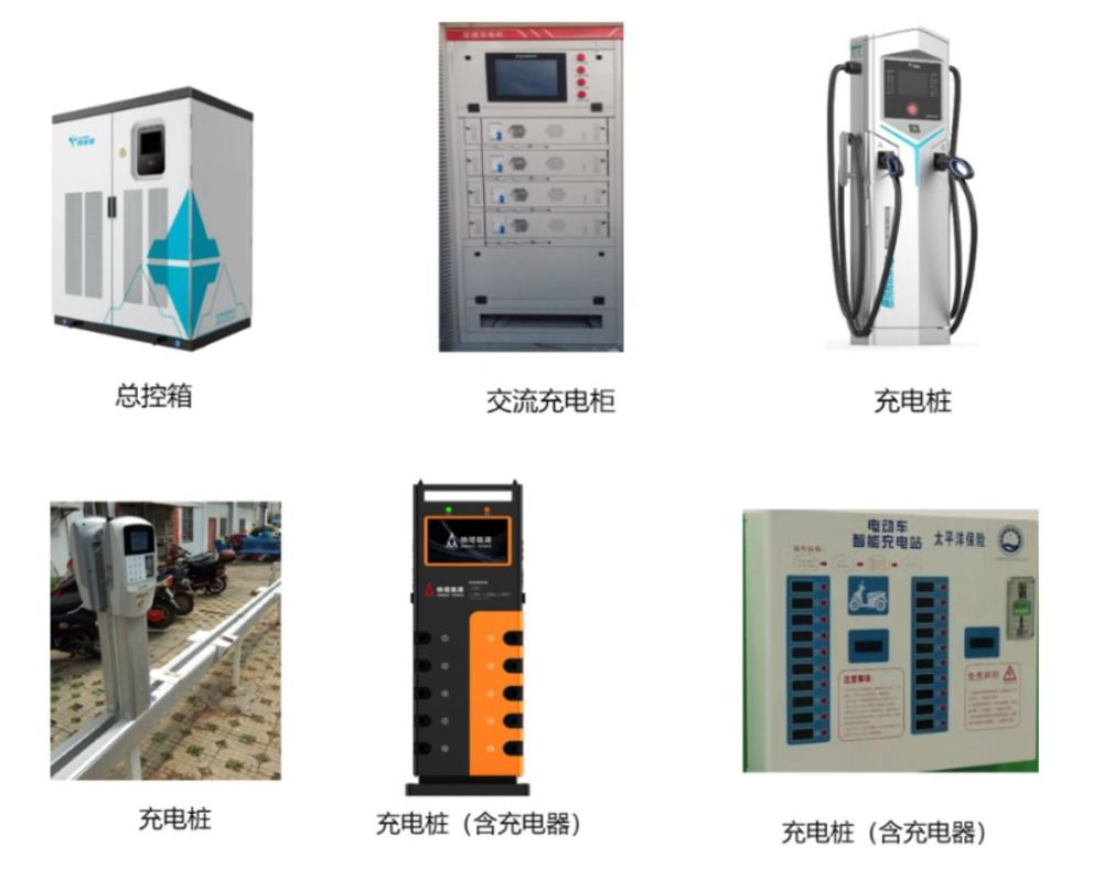 工信部等七部委联合发布动力蓄电池回收利用试点工作通知,中国铁塔