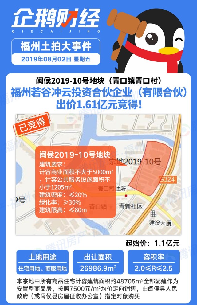 闽侯青口2019年gdp多少_闽侯青口游神