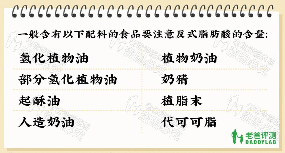 反式脂肪酸 大家在购买时,一定要看清营养成分表.