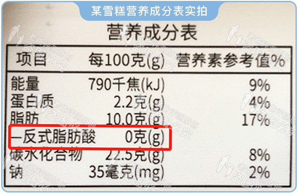 在预包装食品中,含有这些配料的都会标注出反式脂肪酸的含量.