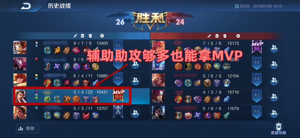 王者荣耀:史上最多mvp数,高达4622次,平均一天10局!