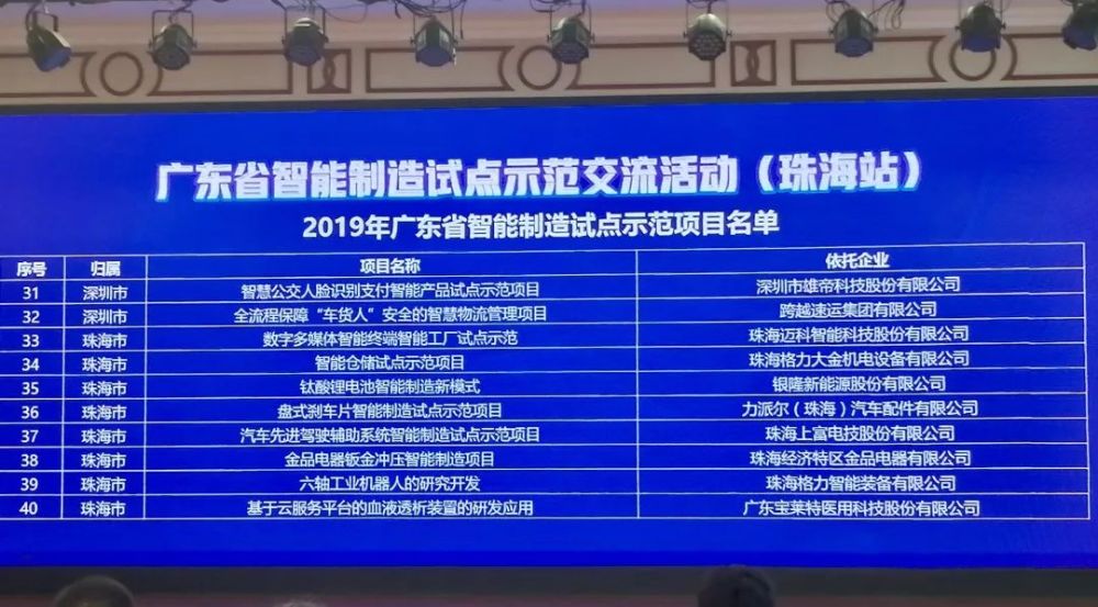董明珠、王健林要笑了：银隆大手笔建智能工厂，入选广东示范项目
