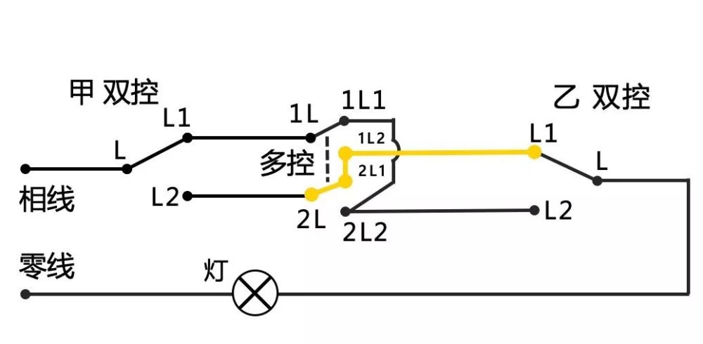 水电工之照明灯多控开关中的六个接线点怎样接