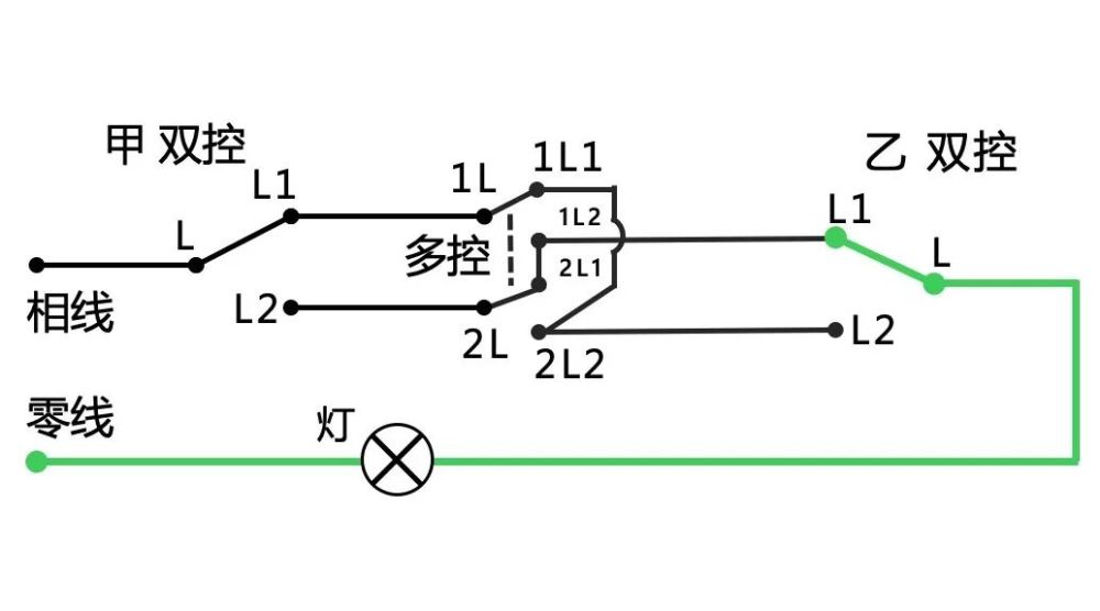 水电工之照明灯多控开关中的六个接线点怎样接