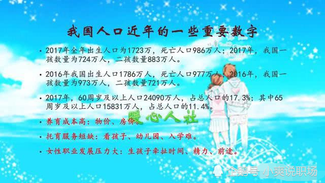 再过50年人口_人口普查