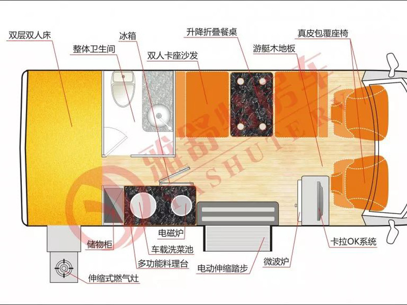 商务b型房车空间,堪比c型房车都大,雅舒特考斯特房车!
