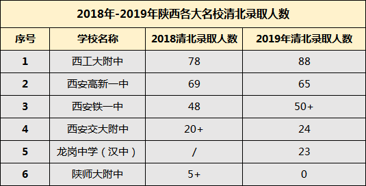 大名人口数_考夫曼大名鸽图片(3)