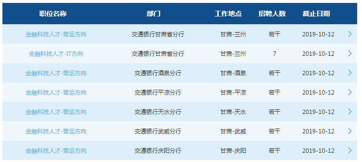 2020甘肃省武威市gdp_2017年甘肃上半年GDP震撼出炉 人均排名第一的竟是...快看看你的城市排第几(2)