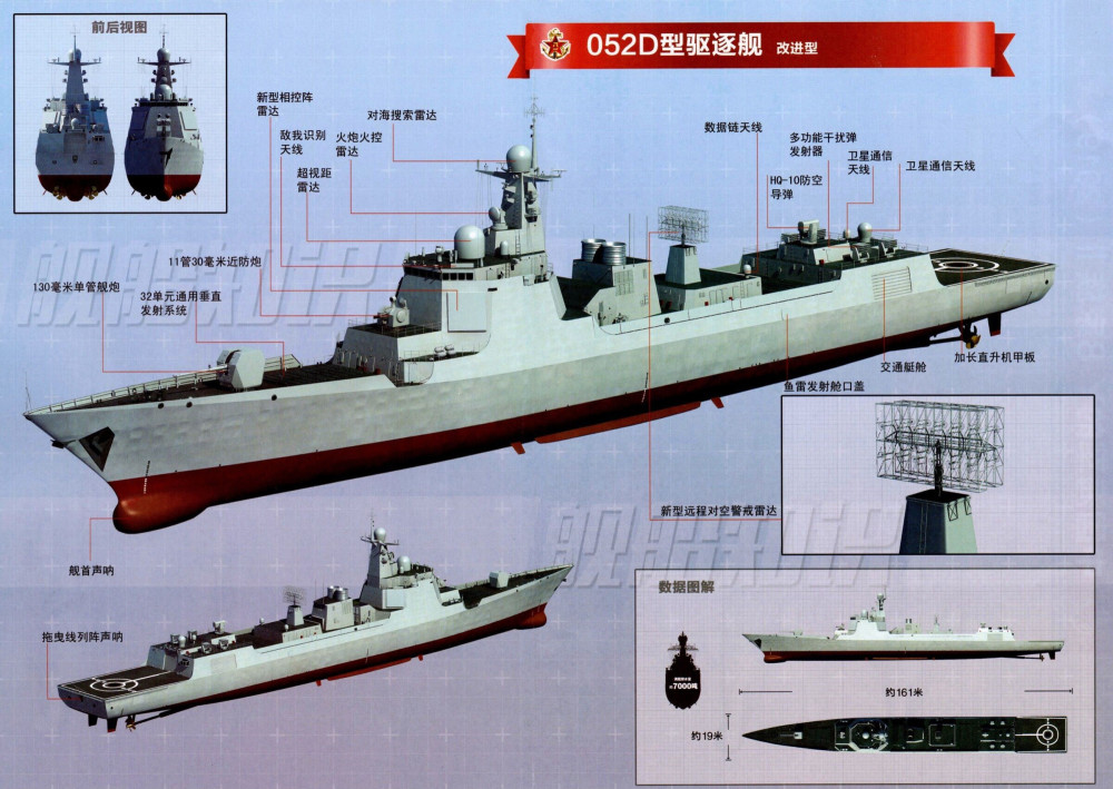 露面26艘,下水23艘,052d型驱逐舰还需要继续建造吗?