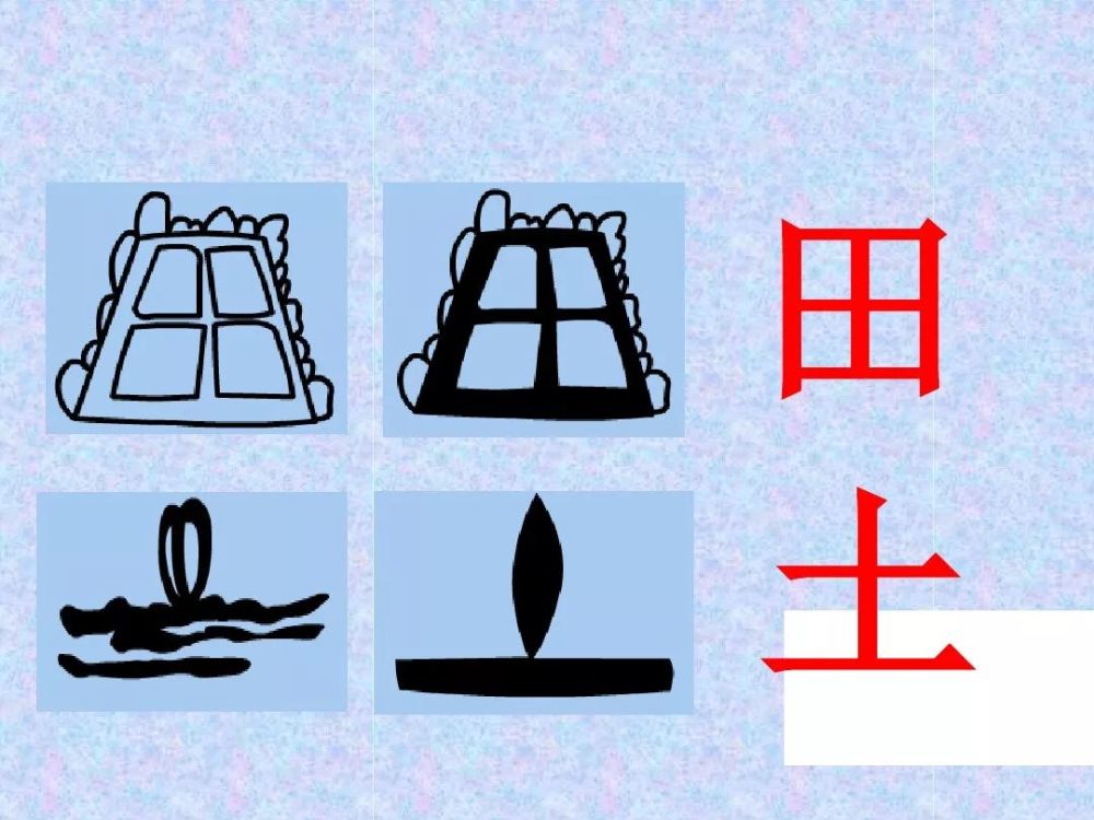 附:八十个常见的象形字图文解读人,口,云,井,火,田,雨.