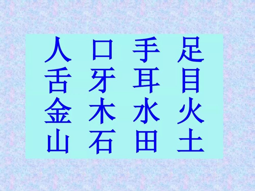 附:八十个常见的象形字图文解读人,口,云,井,火,田,雨.