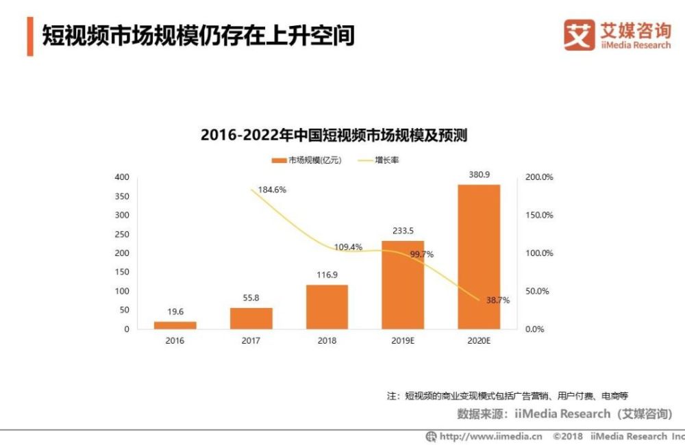 papi酱在哪里直播,ai酱在哪个软件直播