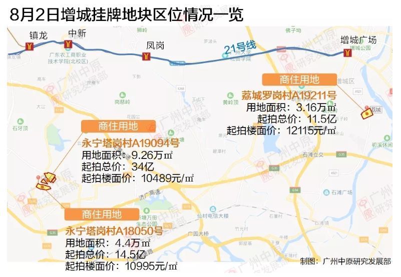 塔岗村人口_人口普查(2)