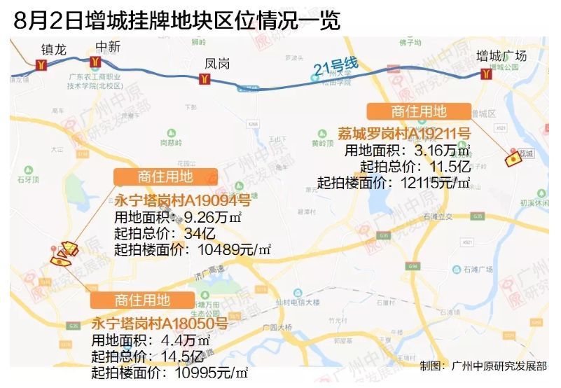 增城新塘历年GDP_重磅 大增城2016年GDP破千亿大关 经济增速前三名 更屌的是...(2)