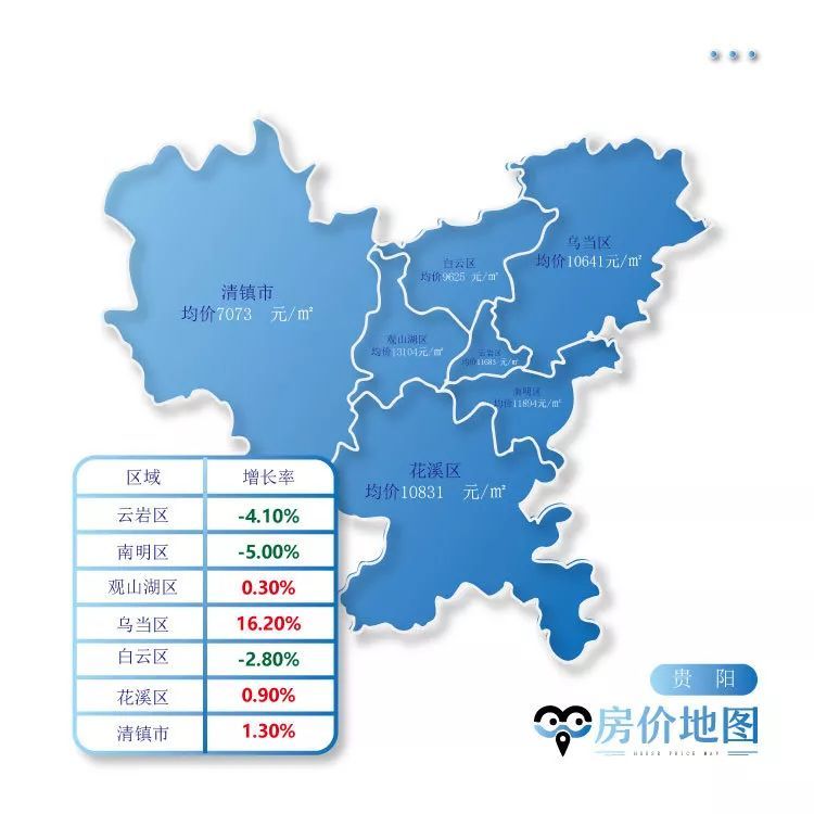 贵阳7月房价地图:从板块来看观山湖与老城区相对是市场的高位