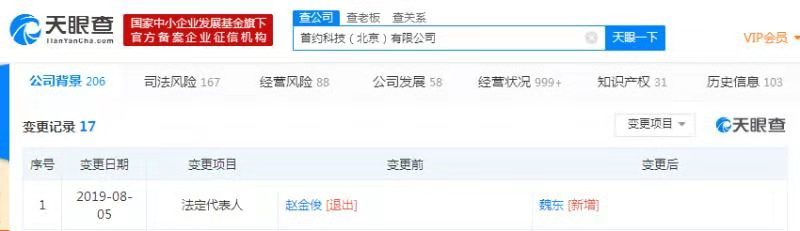 天眼查数据显示,8月5日,首汽约车董事长赵金俊卸任首汽科技(北京)有限