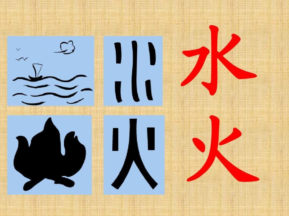 汉语象形文字