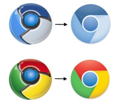 吊打IE、Firefox，谷歌Chrome十年封神记