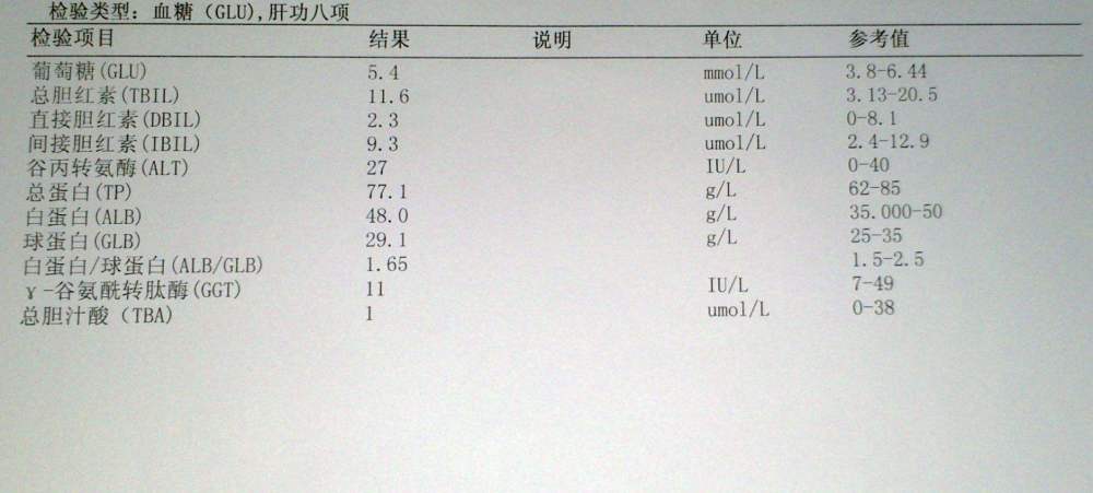 乙肝15阳性说明什么,大三阳与小三阳之间,属于不稳定