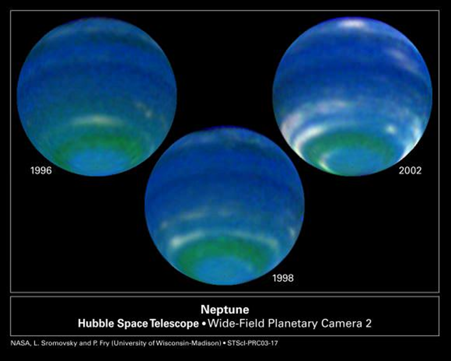 海王星,奇妙的外太阳系天体,自转,公转,轨道共振都别具一格