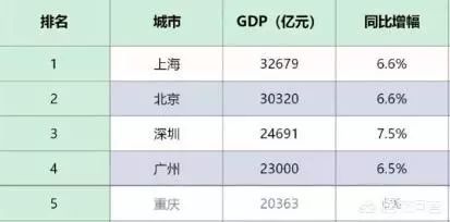 天津gdp挤水从哪年开始_无界空间 智慧山店 仲春之月和你见面