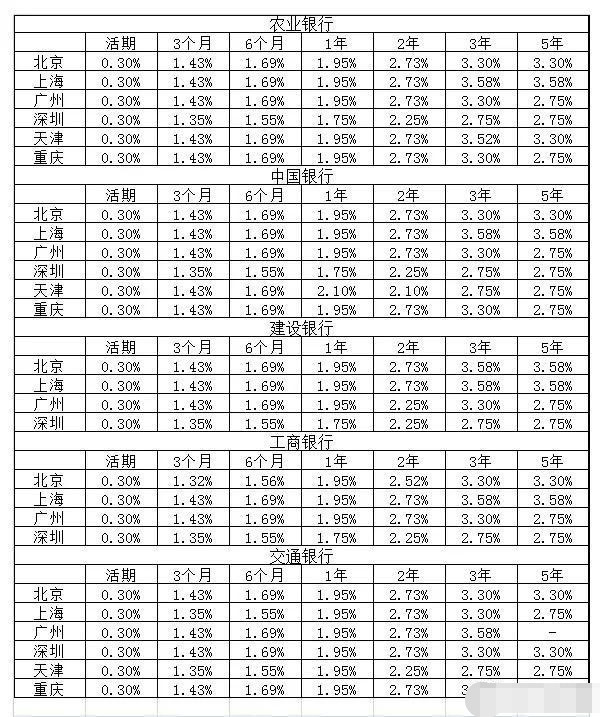 实际gdp算不算贷款_语出惊人 专家 加拿大即将陷入的经济衰退 为68年来之最(3)