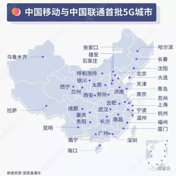根据此前计划,中国移动将在今年9月底前实现40个城市的5g覆盖.