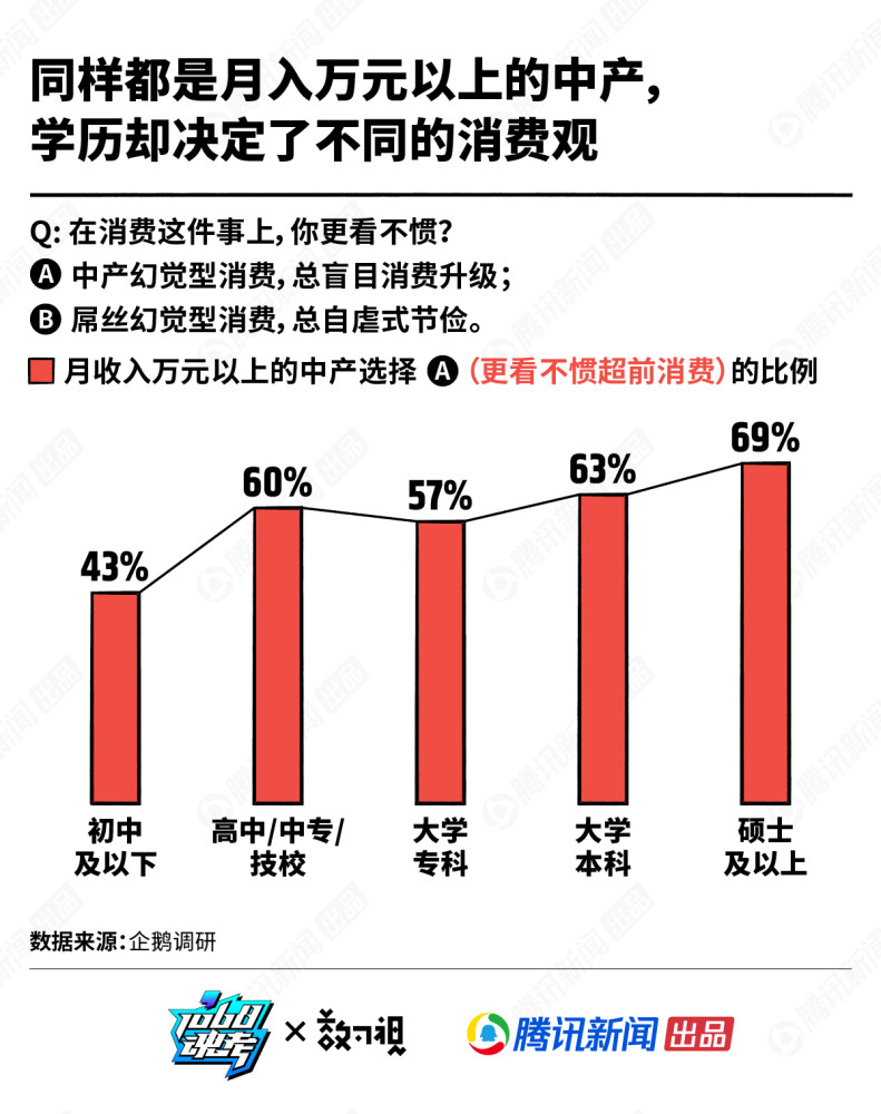 北京土著人口_外地人占领北京 北京土著仅剩4成,还买不起房