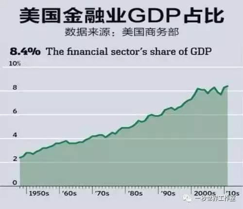 人民日报：把制造业带回美国?都别吹牛了