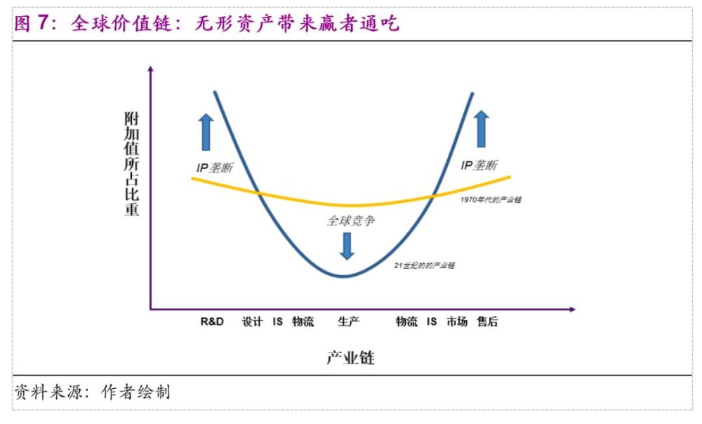 人口老龄化的三个原因_人口老龄化(3)