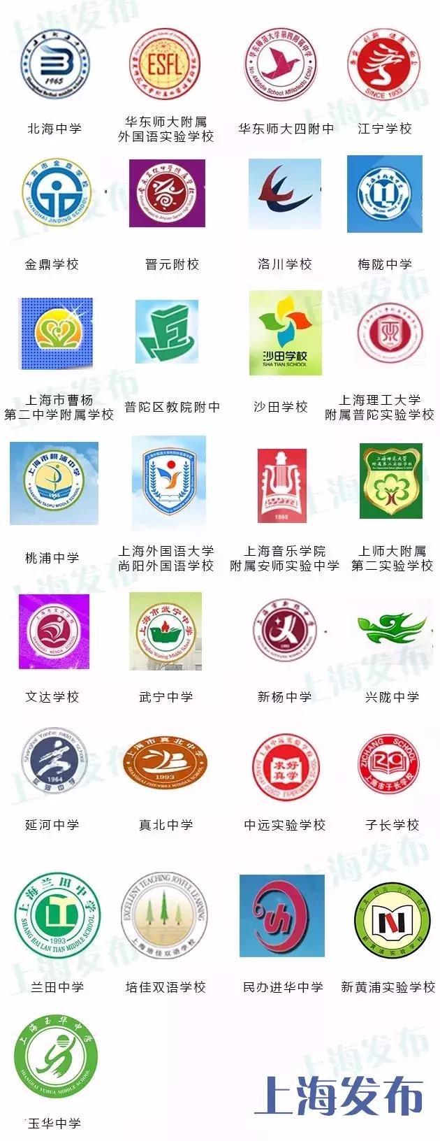 上海最全校徽上海383所初中校徽长啥样快来找找你的学校