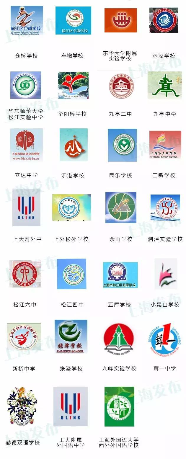 上海最全校徽上海383所初中校徽长啥样快来找找你的学校