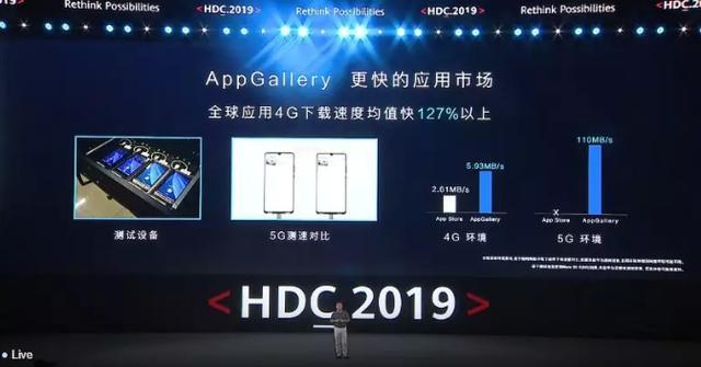 安卓多媒体发布系统_ios7是什么时候发布的_安卓60系统什么时候发布