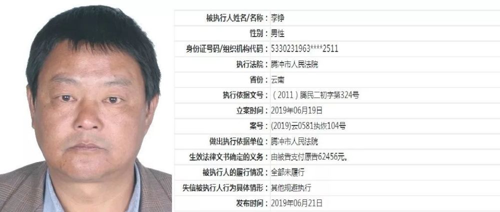 腾冲失信被执行人曝光台2019(第二十一期)