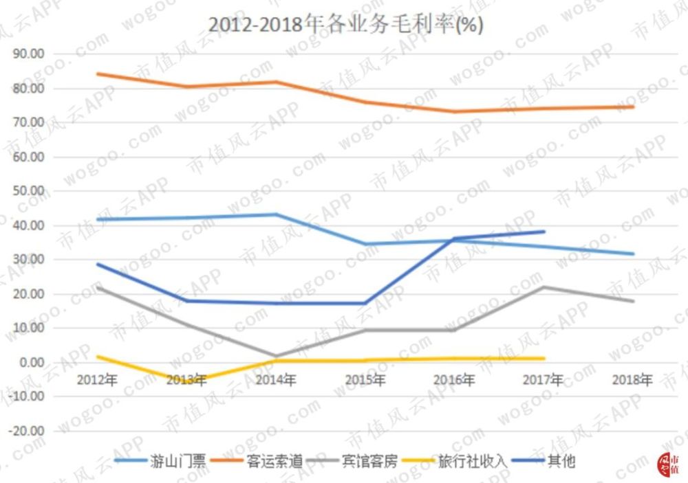 丽江人口_搜狐旅游频道(2)