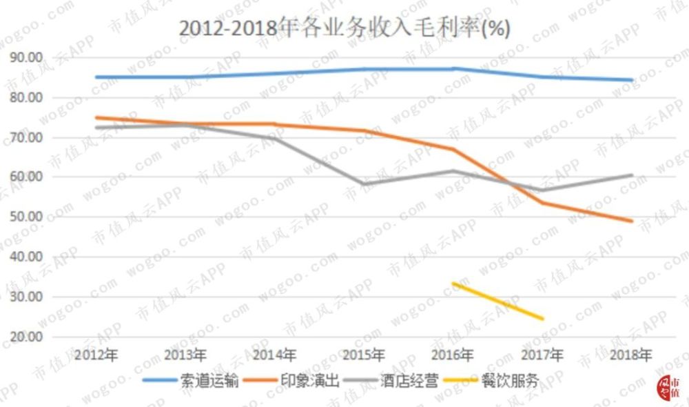 湖南张家界市人口_张家界市地图(3)