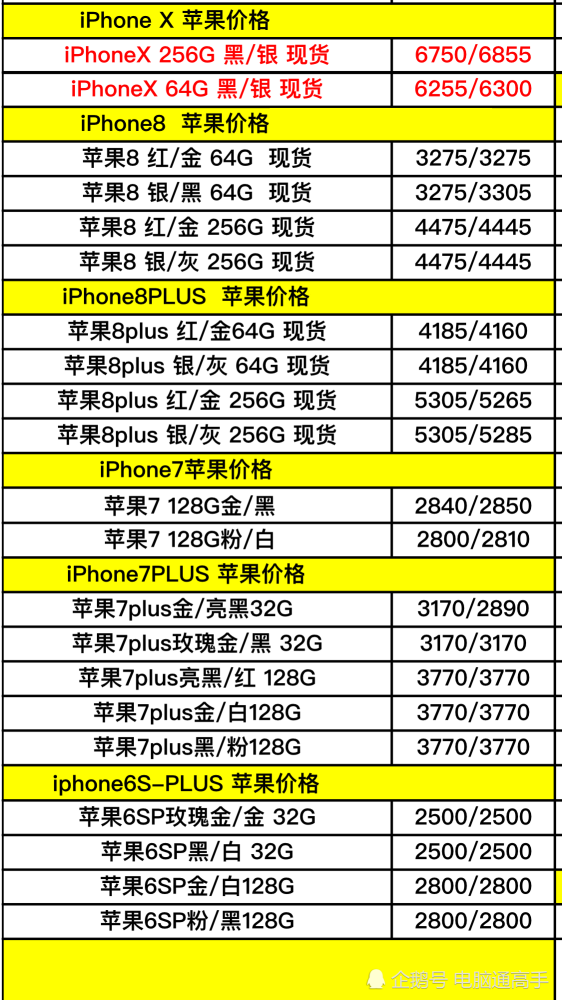 苹果手机进货价格表曝光二