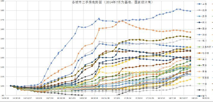 赵氏人口统计_赵氏孤儿(2)