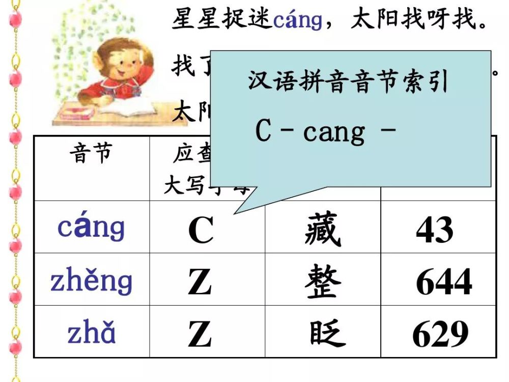 查字典——音序查字法