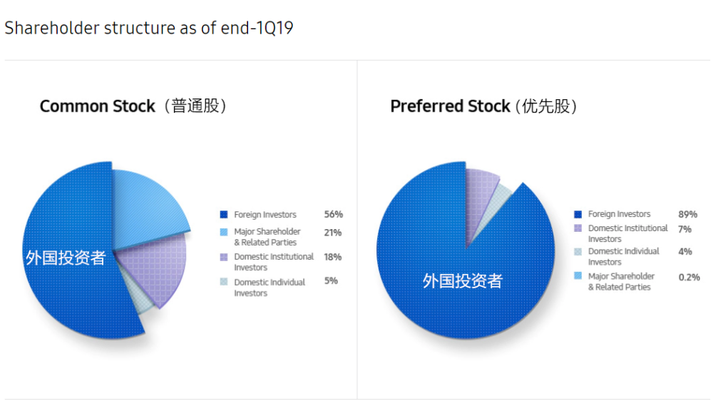 东亚人最勤劳,智商也很高,为什么却不是世界最富裕的