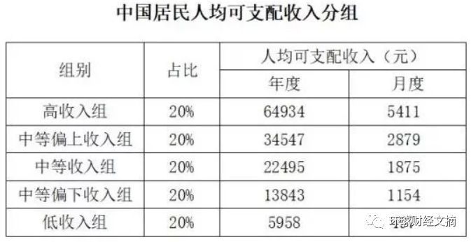 宣威市人口和人平均收入_宣威市地图