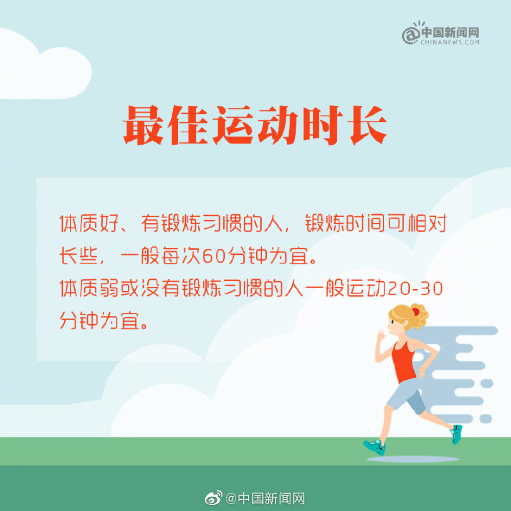 运动健身小常识了解运动的方式时间