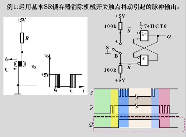 用或非门组成的基本sr锁存器.