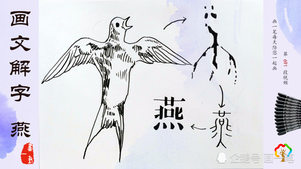 钢笔画:画文解字,甲骨文里的一只鸟,燕