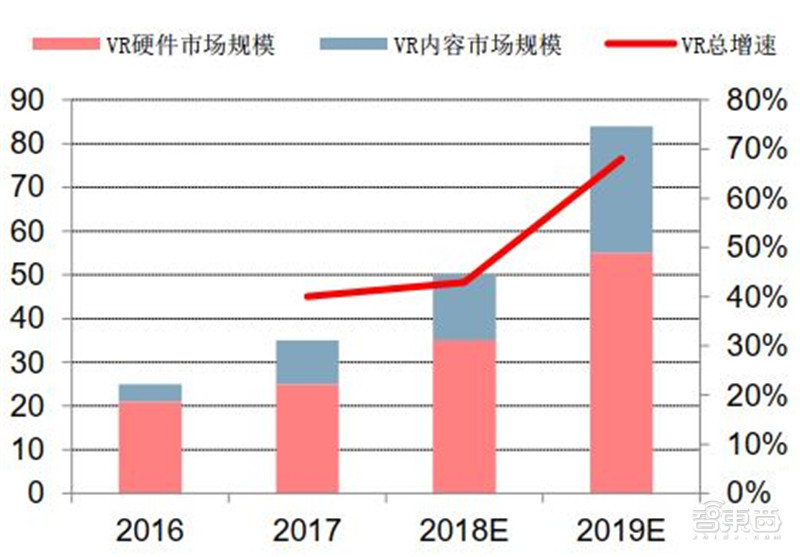 意大利纺织市场规模gdp_2021纺织服装行业市场规模及行业发展前景预测分析