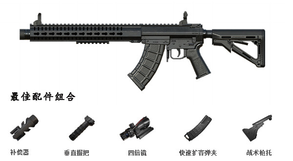 和平精英中 mk47 为啥 玩家最不待见这把枪