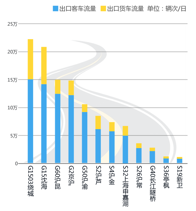 淄博和徐州哪个gdp高_2016中国城市GDP排名出炉 淄博居然排在这里 天呐(3)