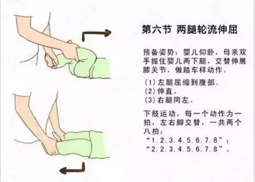 婴儿被动操 适用于2 6个月的宝宝 有宝宝的存起来