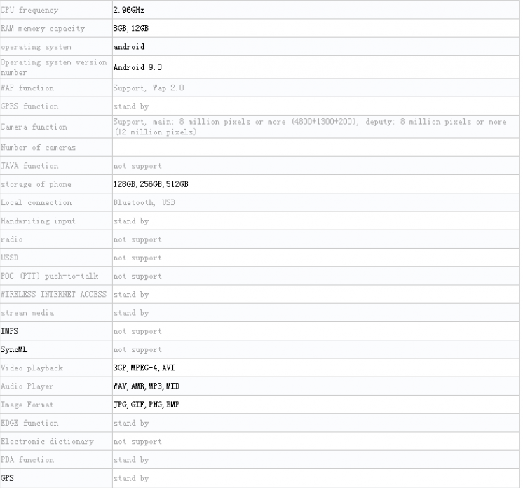 iqoo pro 5g曝光:配骁龙855 售价或低于5千